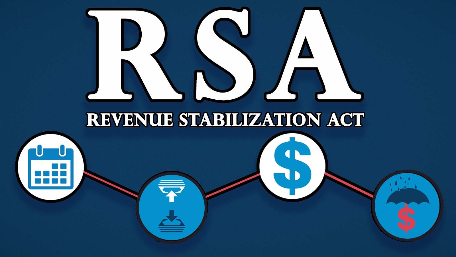 RSA Schedule for Fiscal Year 2025
