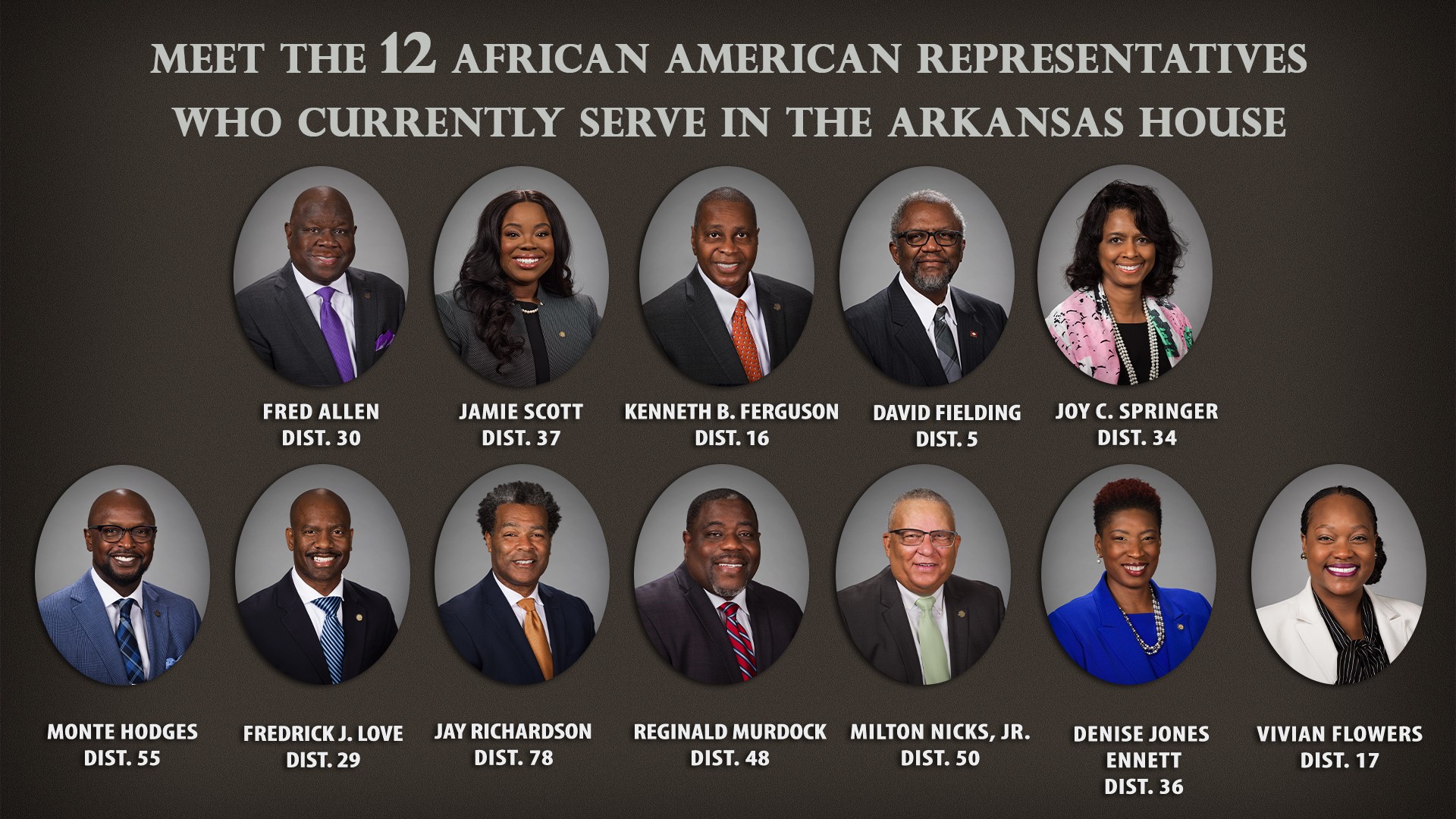 Black History Month 2021 Arkansas House of Representatives