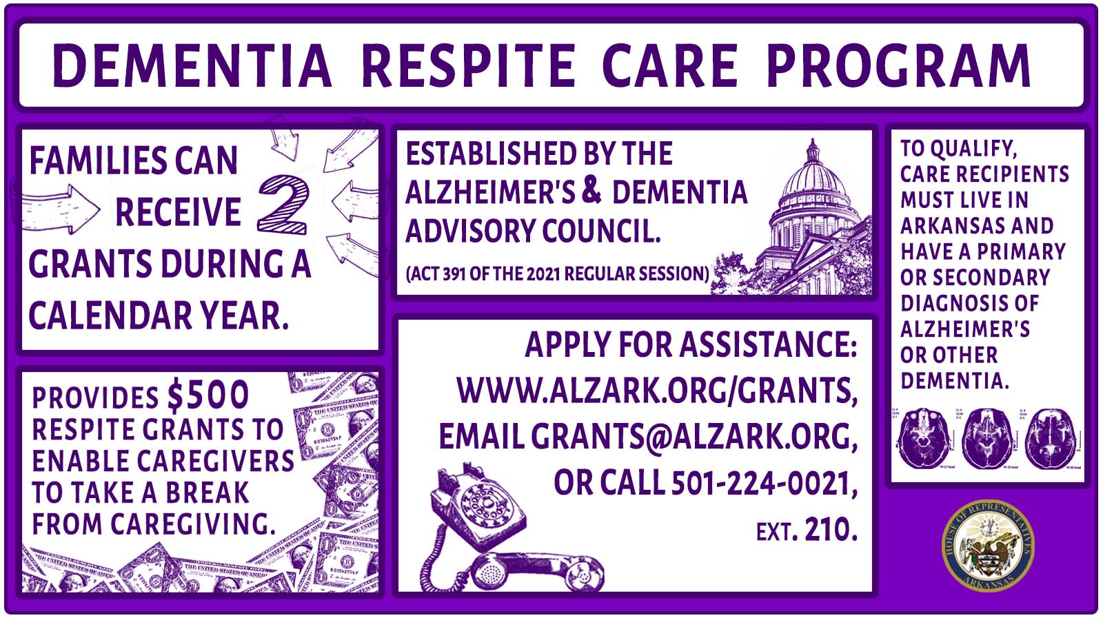 Dementia Respite Care Program