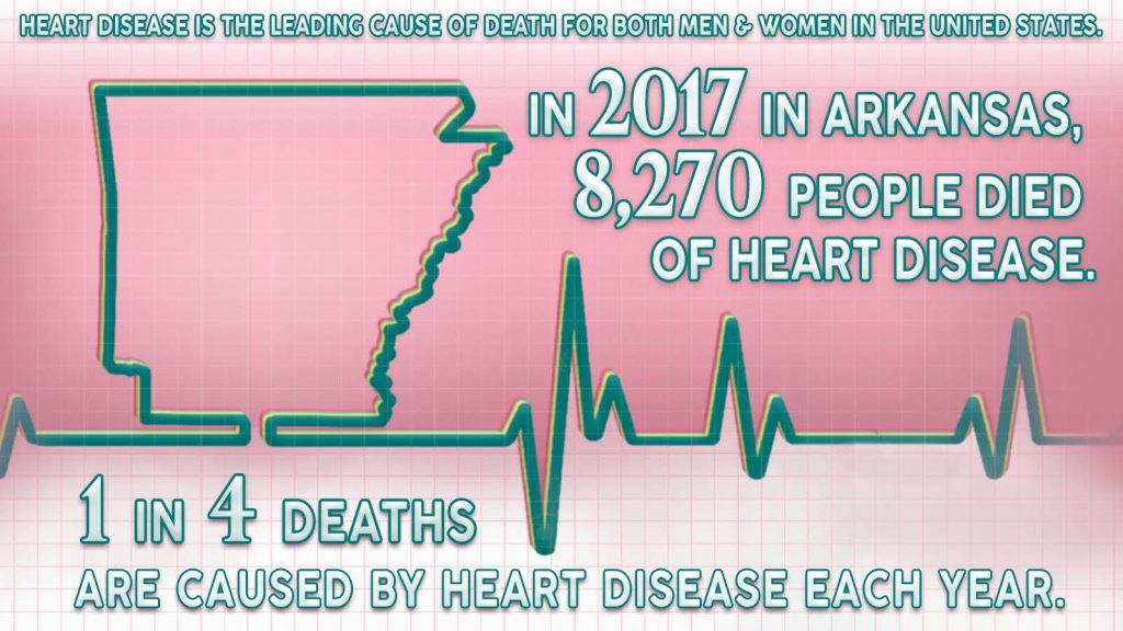 2020_Heart Disease_2.jpg