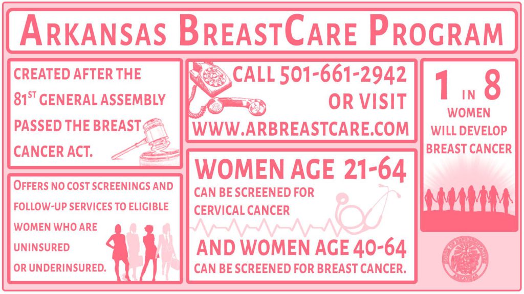 2021 Arkansas BreastCancer Program copy.jpg