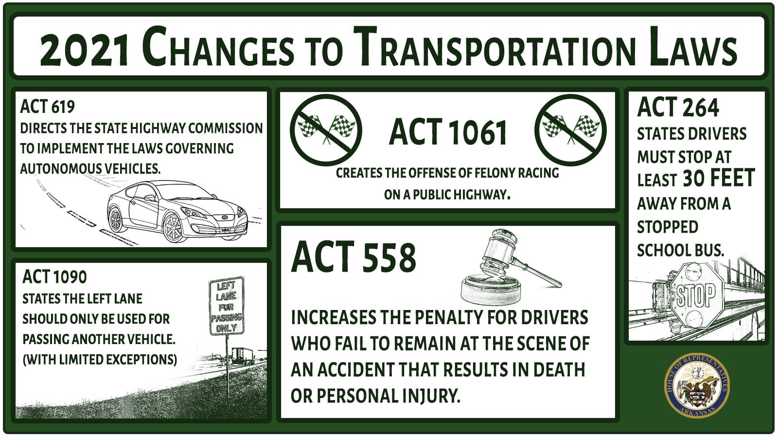 2021 Transportation Laws.jpg