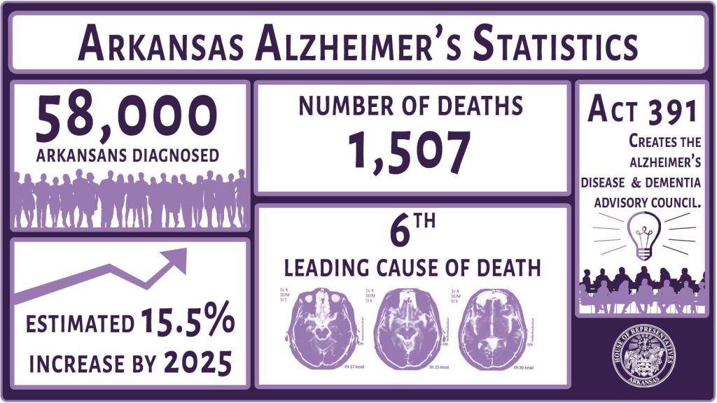 2021_ Alzheimers_edit.jpg