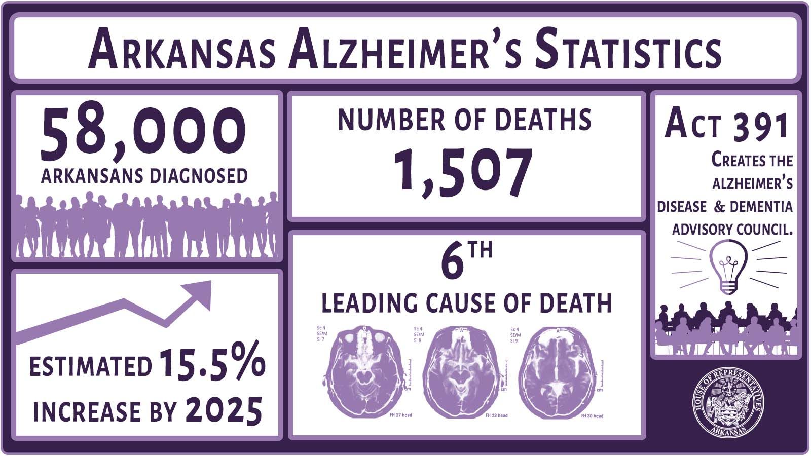 2021_ Alzheimers_edit.jpg