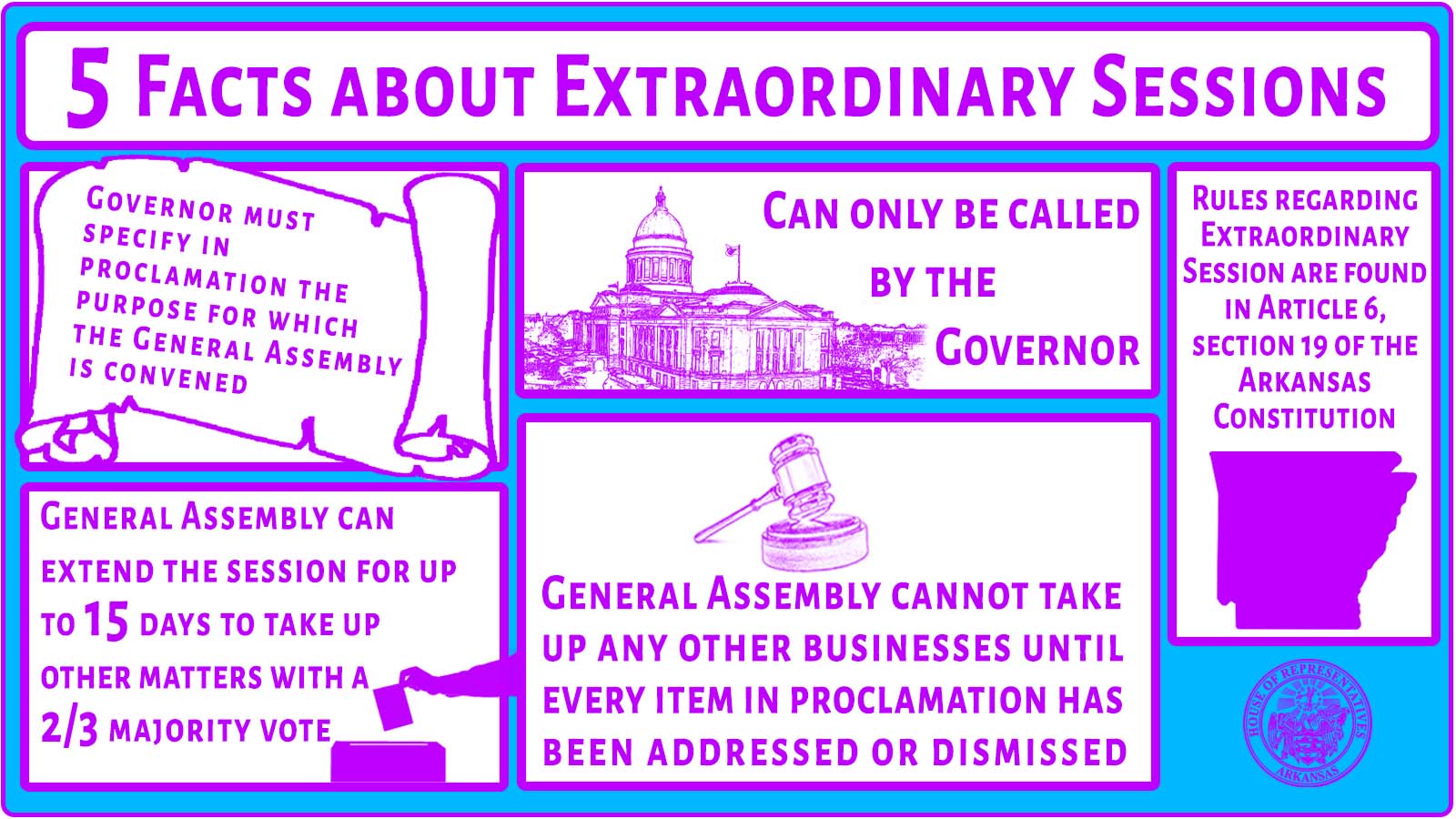 2021_5 Facts about Extraordinary Sessions copy.jpg