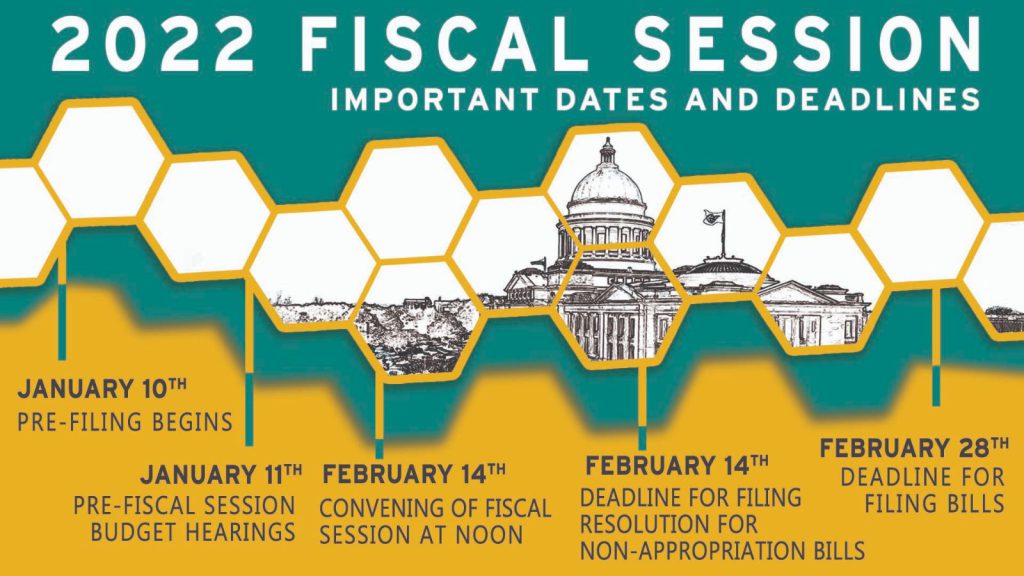 2022 Fiscal Session timeline copy.jpg
