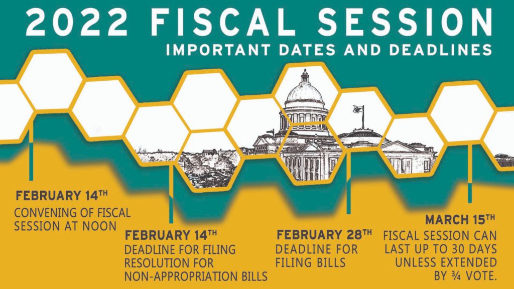 2022 Fiscal Session timeline copy.jpg