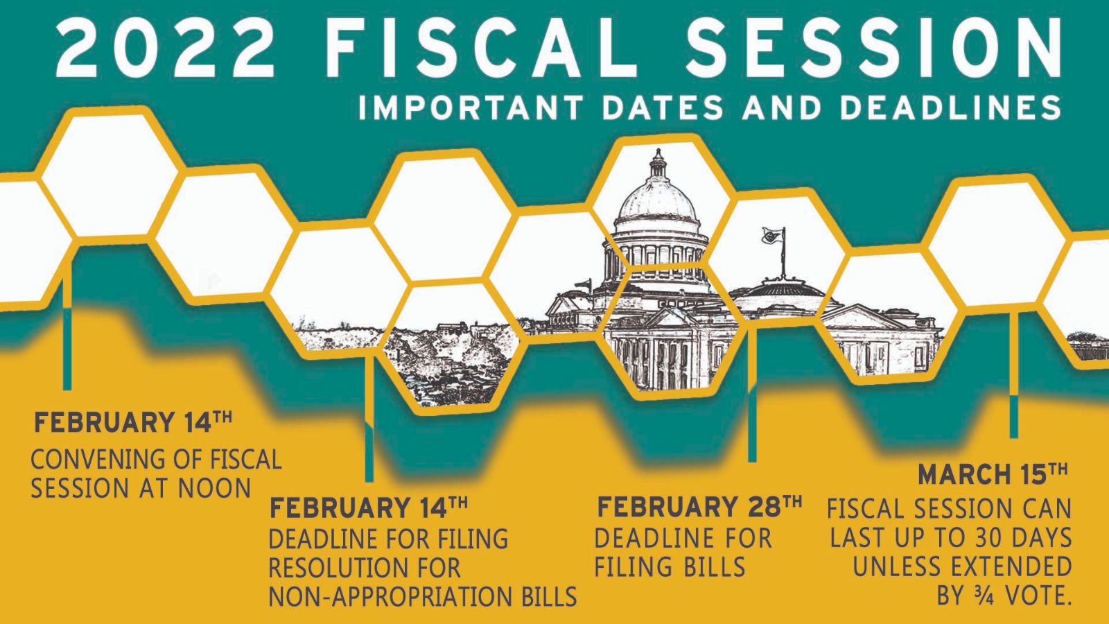 2022 Fiscal Session timeline copy.jpg