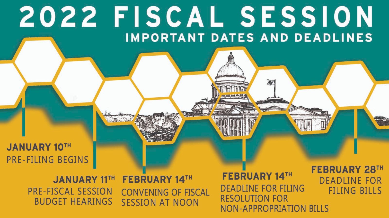 2022 Fiscal Session timeline copy.jpg