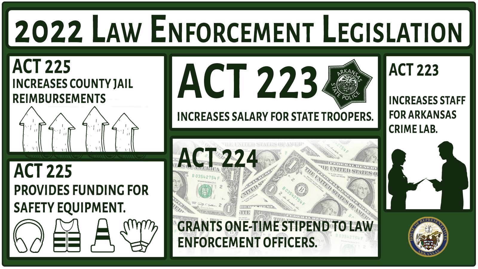 2022 Law Enforcement Legislation copy.jpg