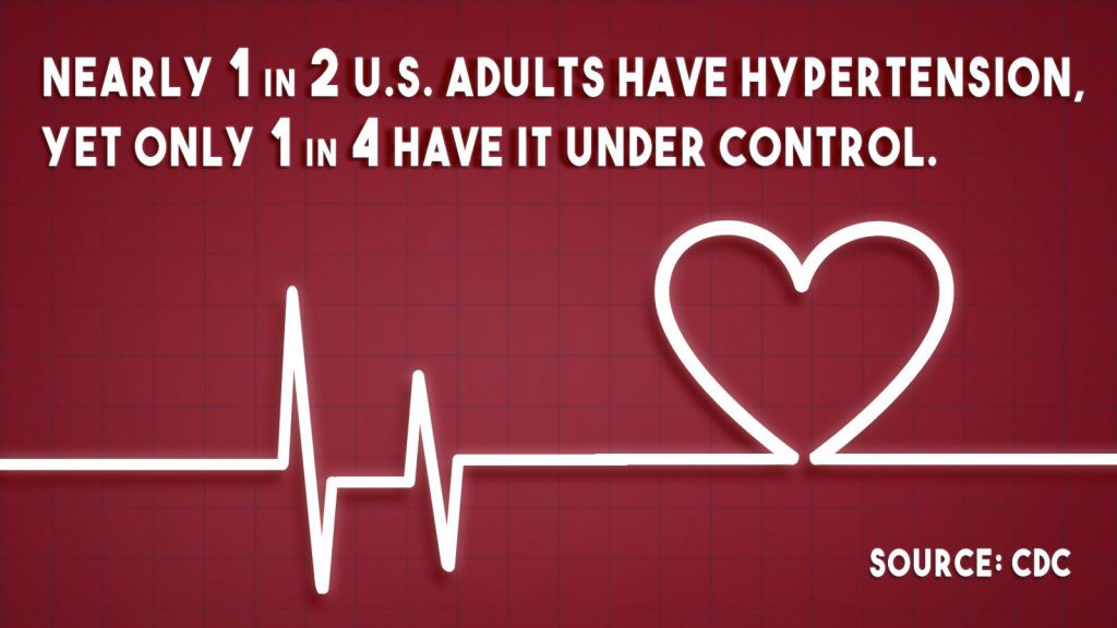 2022_American Heart Month copy.jpg