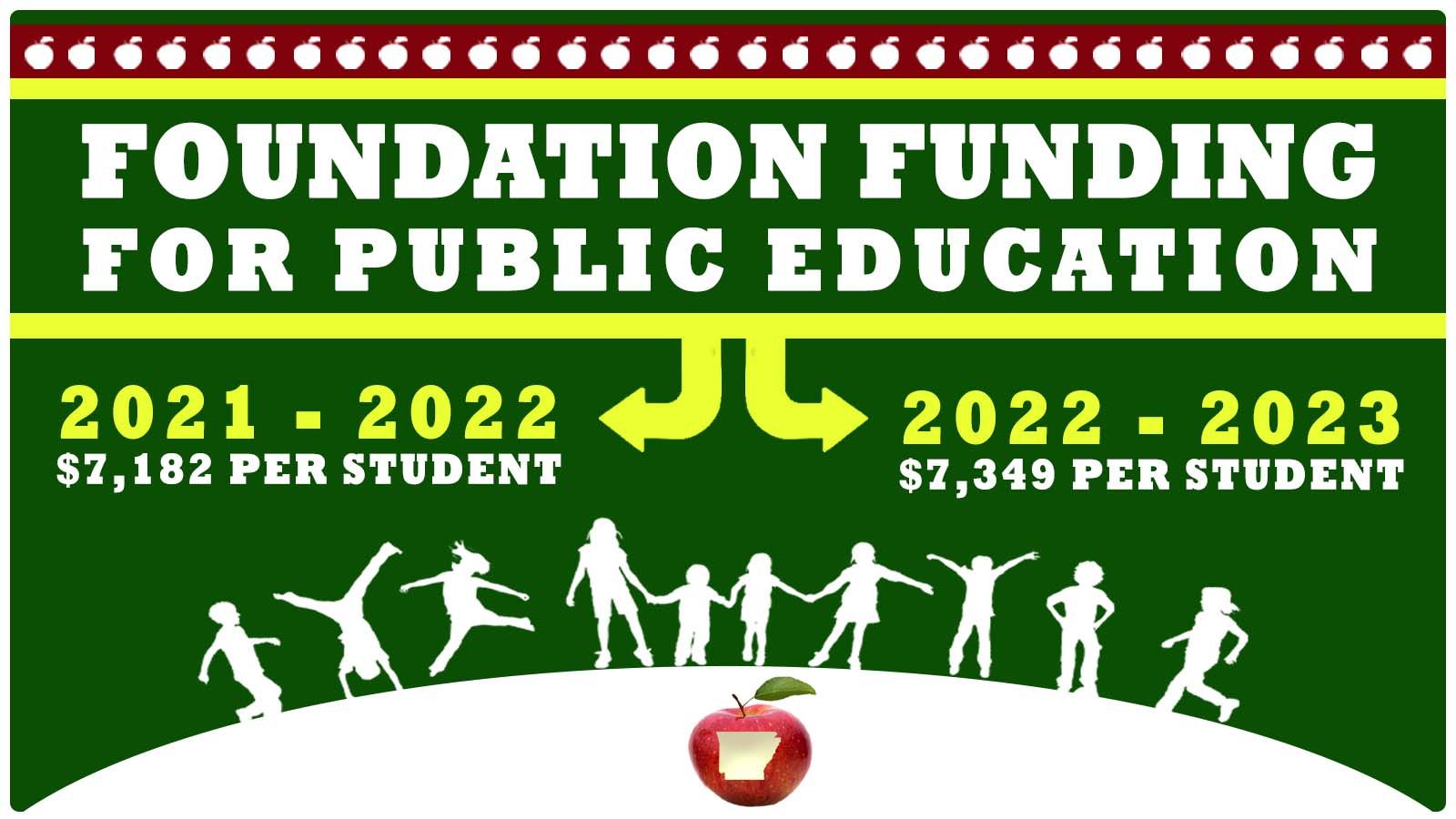 2022_Foundation Funding for Public Education copy.jpg