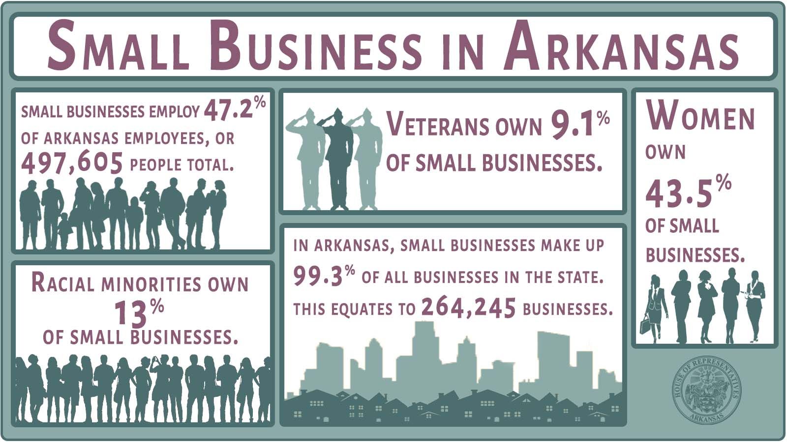 2022_Small Business copy.jpg