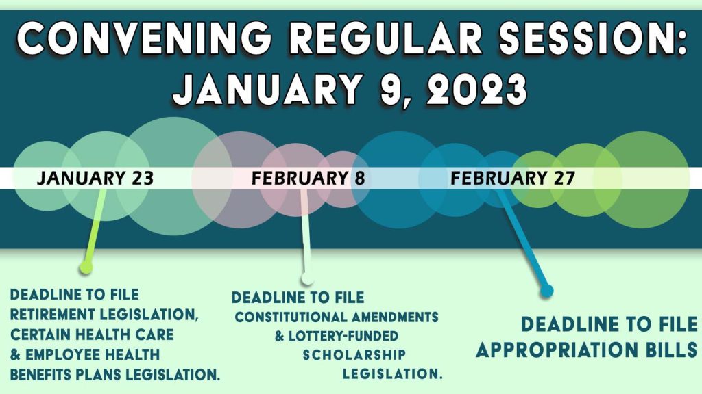 2023 Convening Regular Session-timeline copy (2).jpg