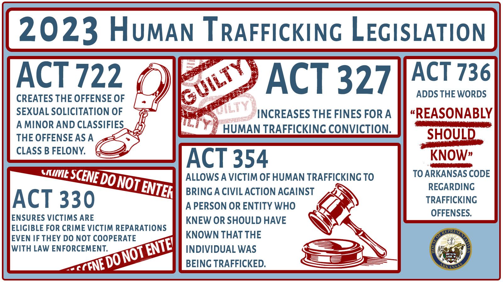2023_Human Trafficking Legislation copy.jpg