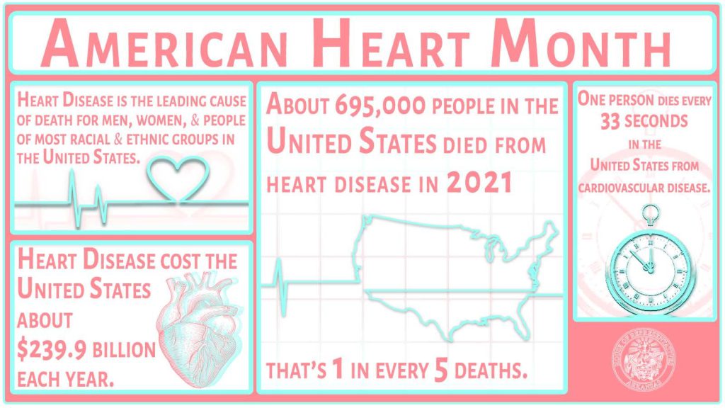 2024 American Heart Month.jpg
