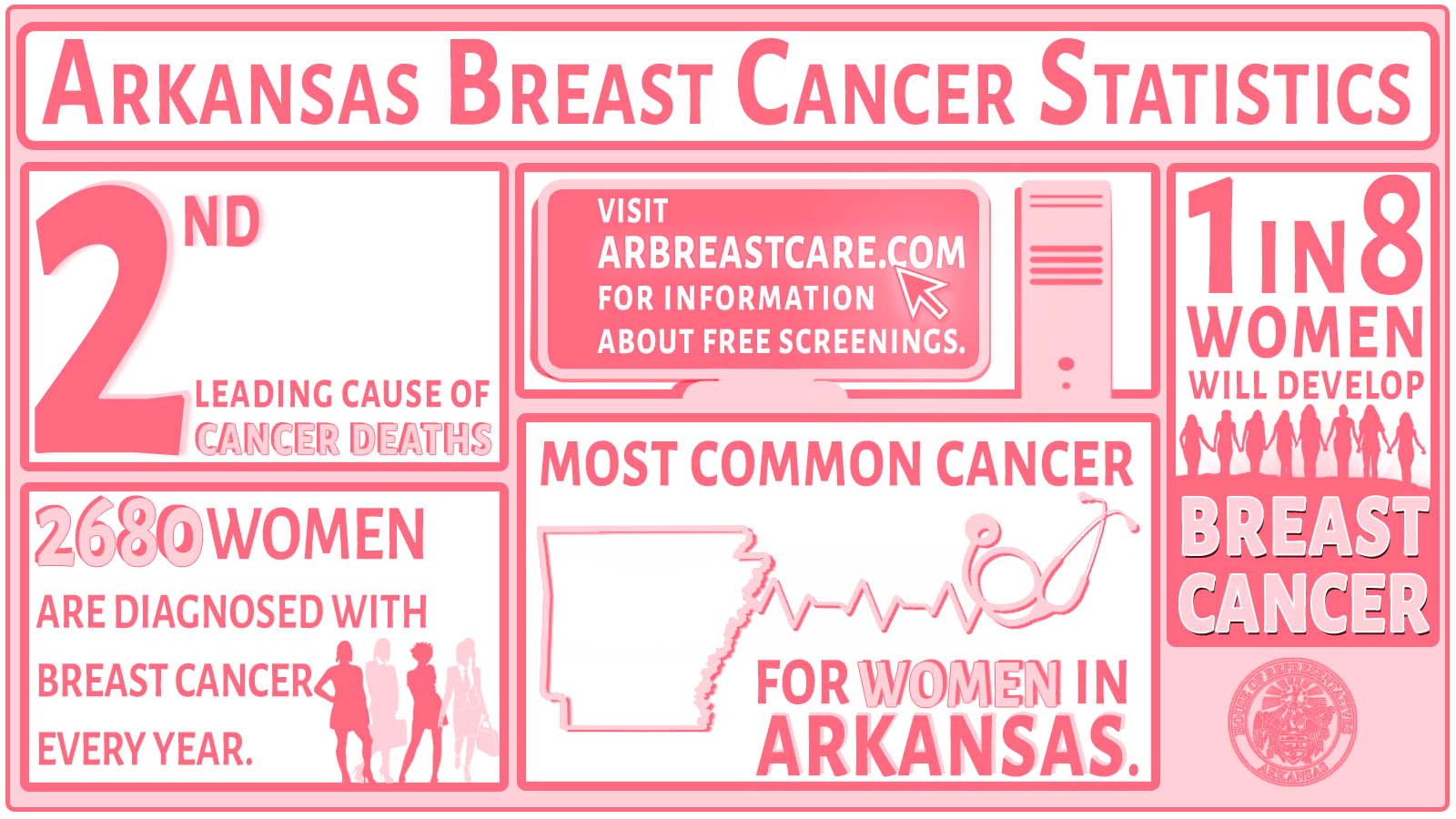 2024 Arkansas Breast Cancer Statistics copy.jpg