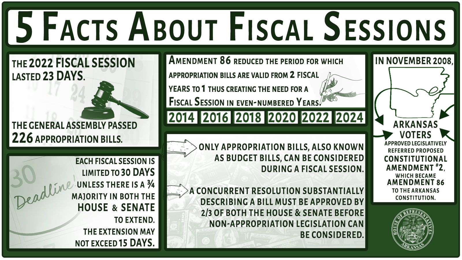 5 FAST FACTS_2024.jpg