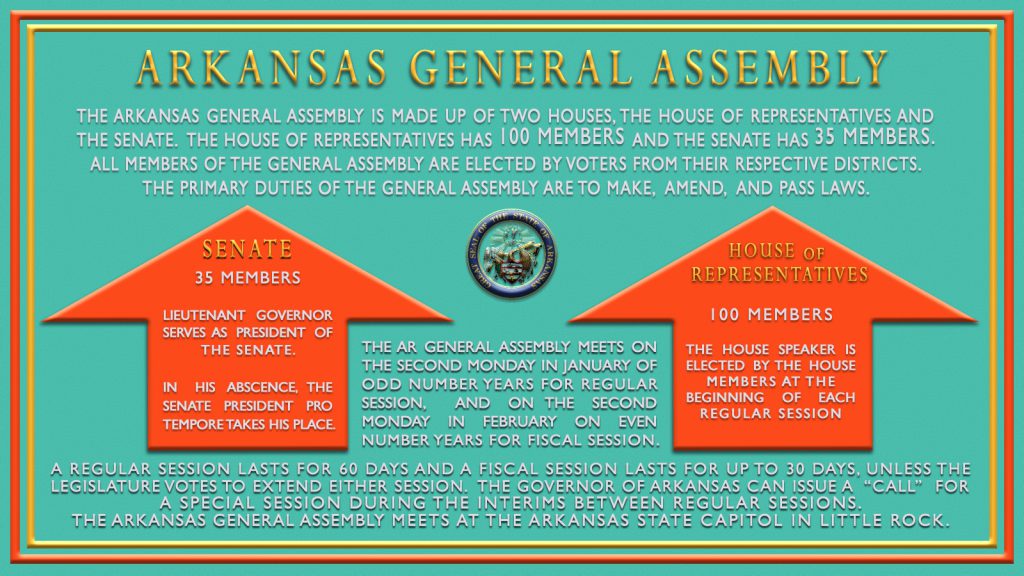 About the Gen Assembly.jpg