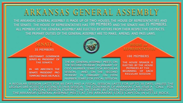 About the Gen Assembly.jpg