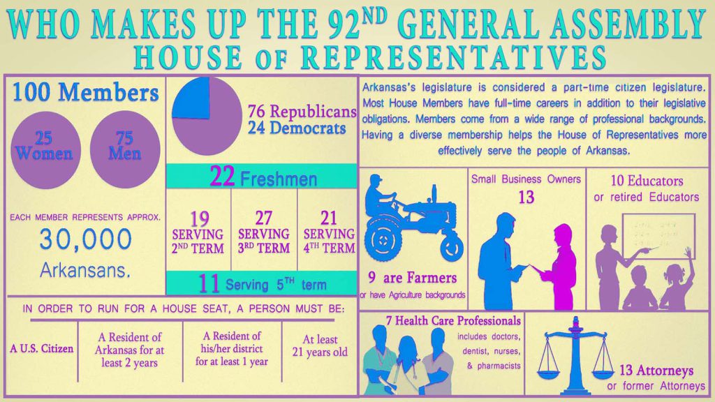 About the House_92nd_WEB_2.jpg