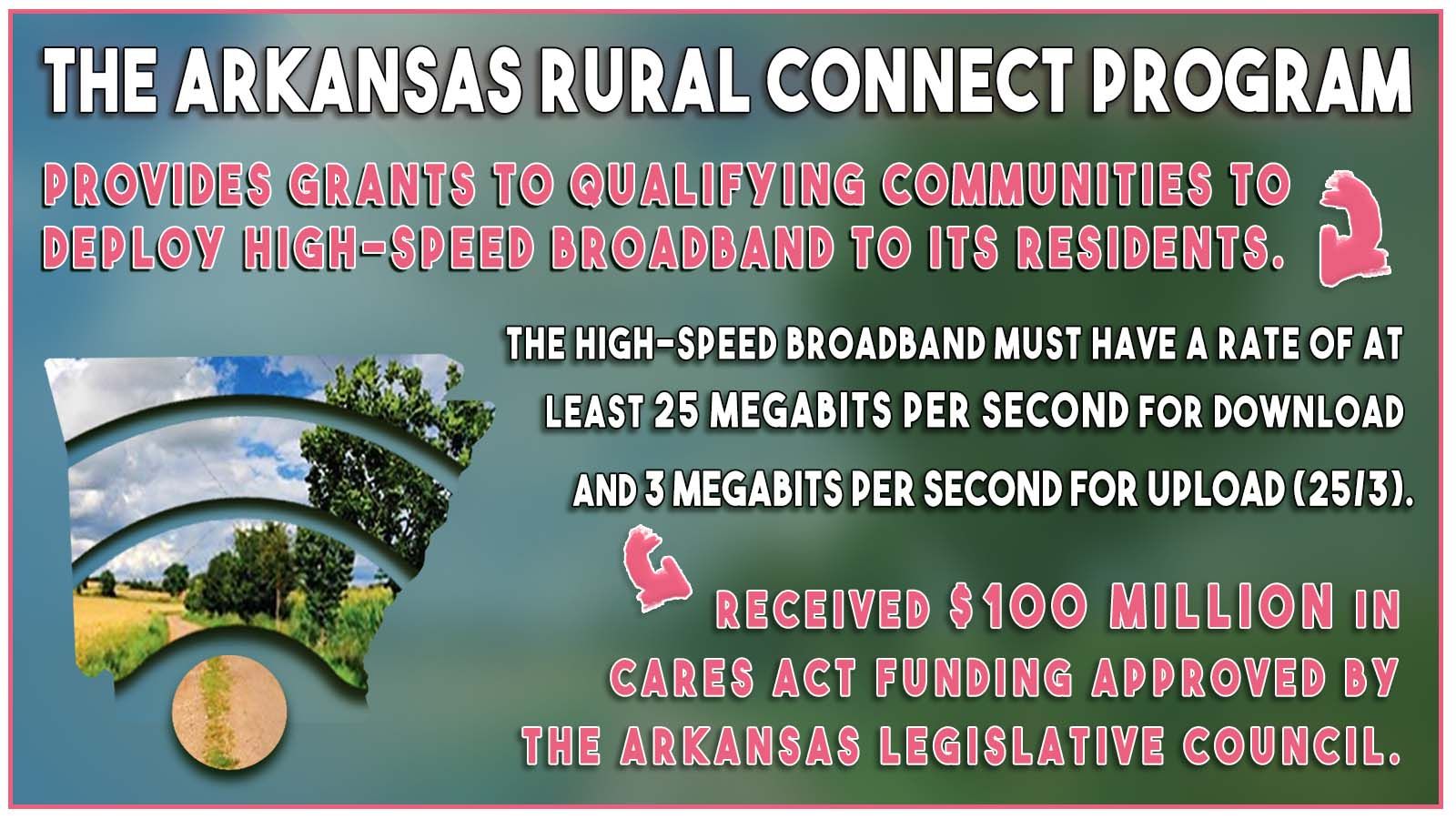 Arkansas Rural Connect Program 2020_2.jpg