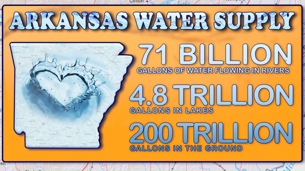Arkansas Water Quality.jpg