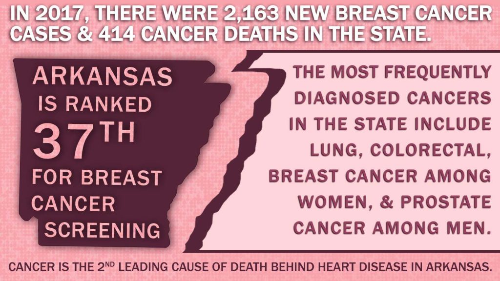 Breast Cancer 2020_alternate.jpg