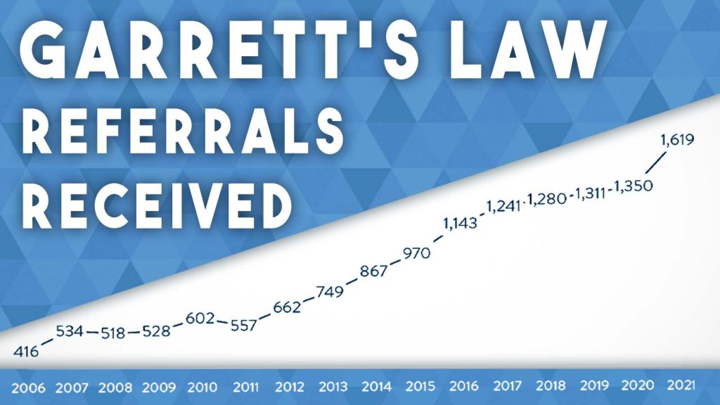 Garrett.jpg