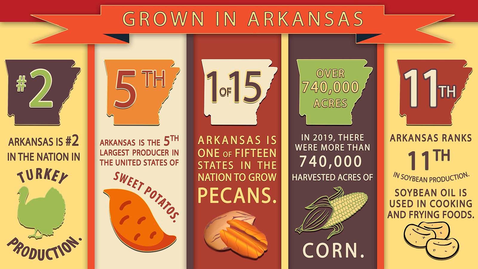 Grown in Arkanas_Holiday 2020_1600 px.jpg
