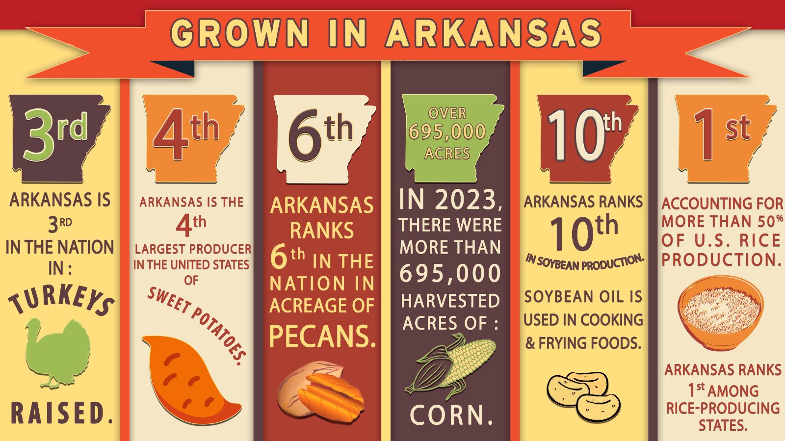 Grown in Arkanas_Holiday 2023.jpg
