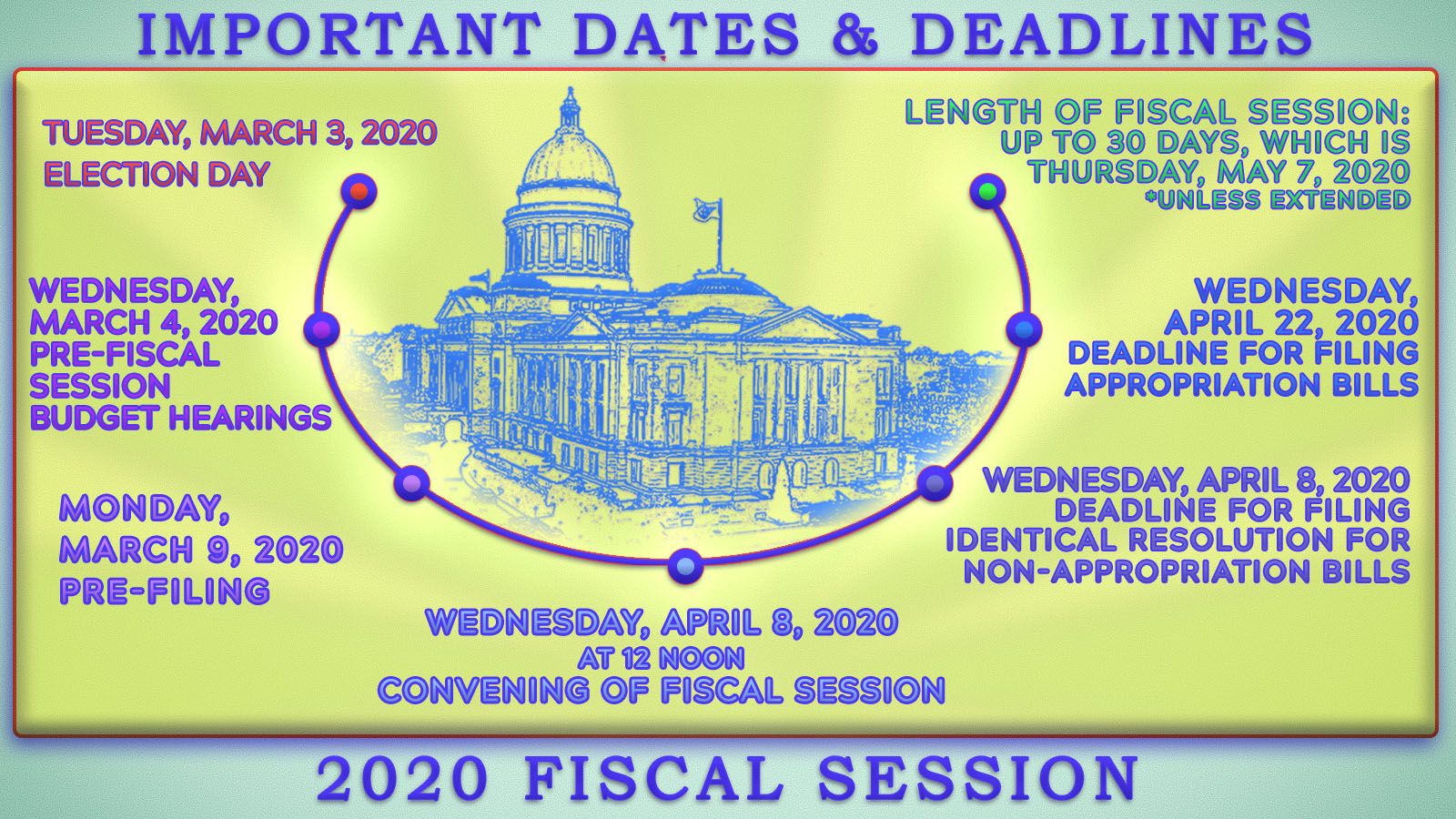 Important dates and deadlines_2020.jpg