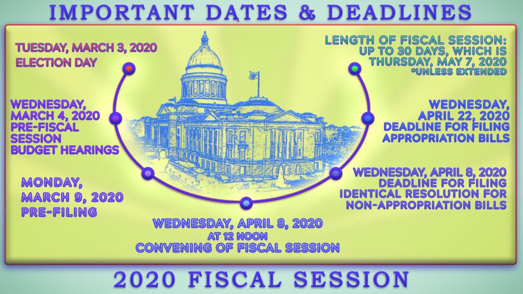 Important dates and deadlines_2020.jpg