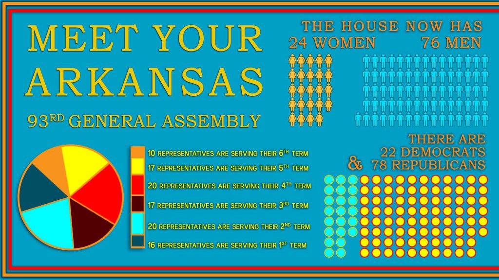 Meet Your 93rd General Assembly.jpg