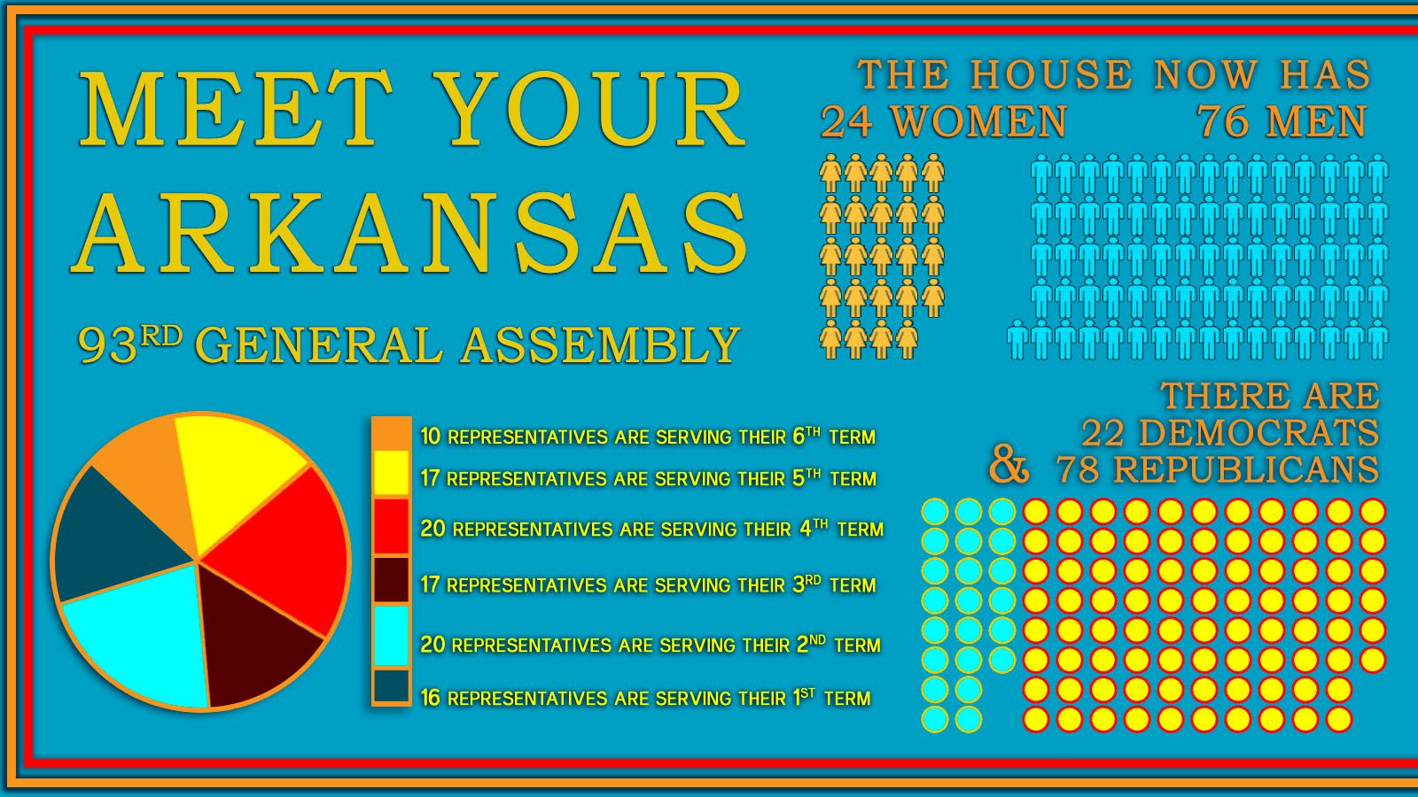 Meet Your 93rd General Assembly.jpg