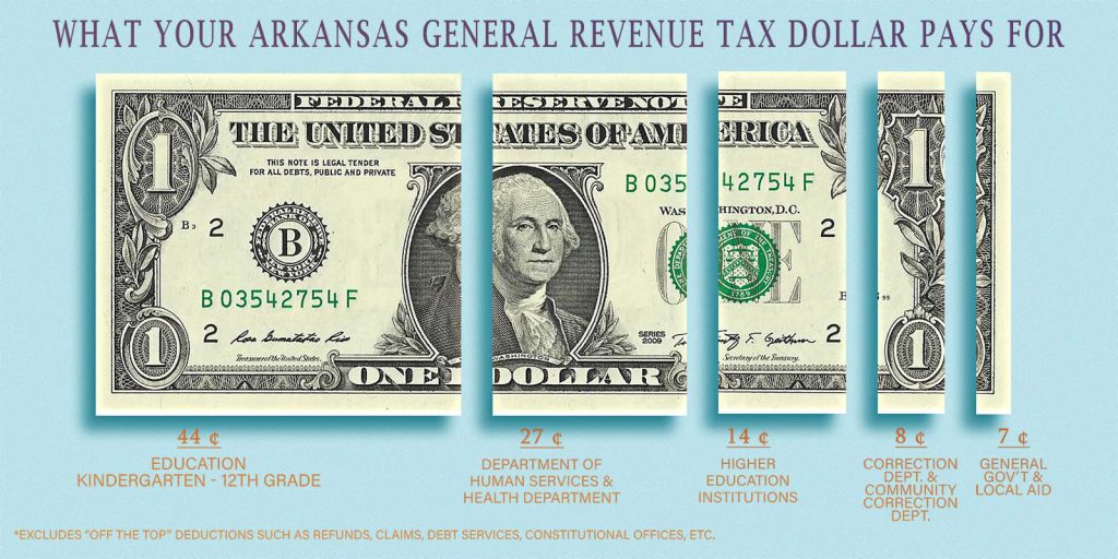 Revenue Dollar 1600px.jpg