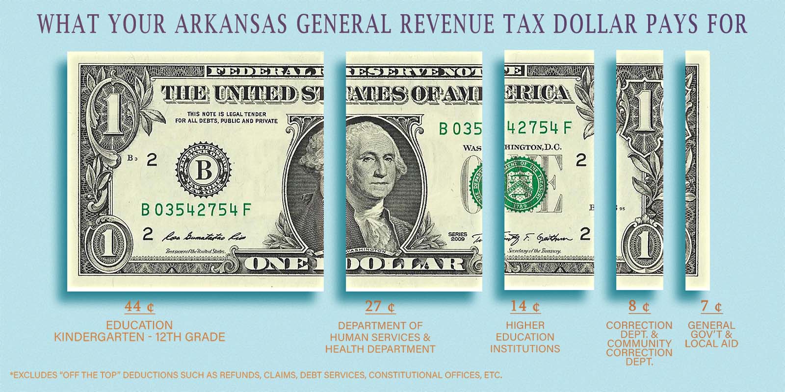 Revenue Dollar 1600px.jpg