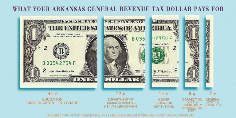 Revenue Dollar 1600px.jpg