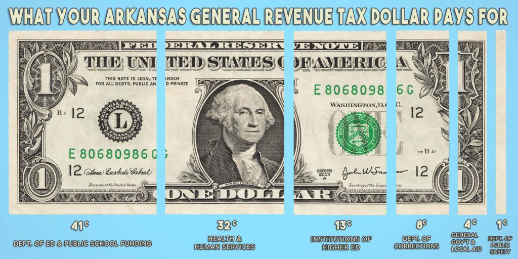 Revenue Dollar_2022 copy.jpg