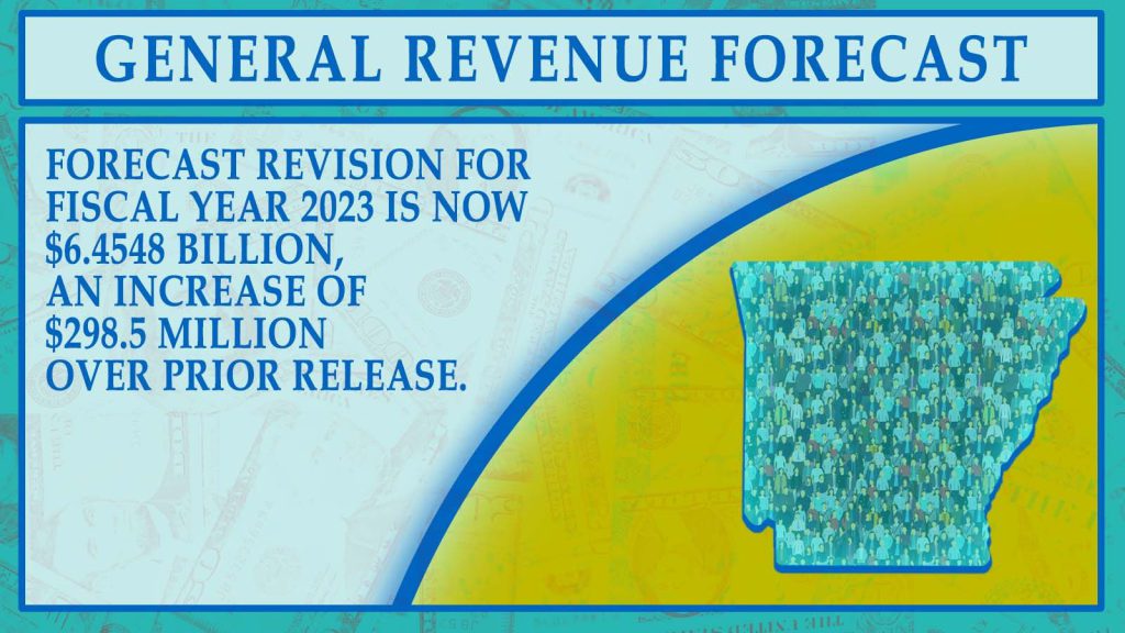 Revenue Forecast 2021.jpg
