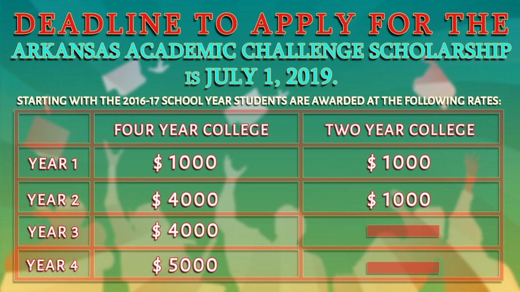 Scholarship Lottery.jpg