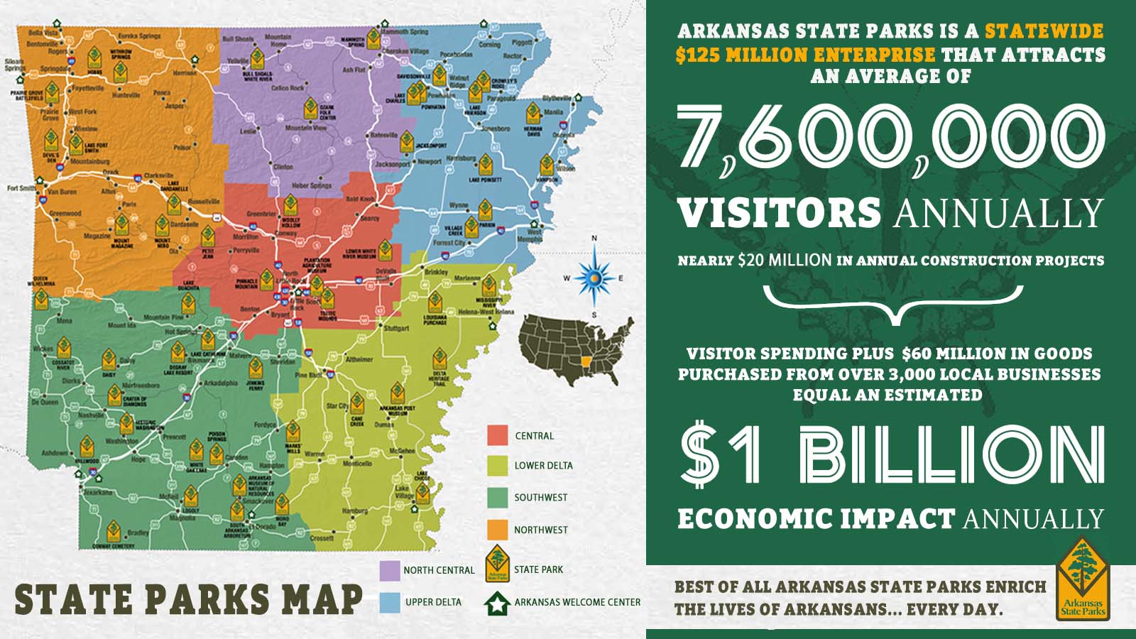 State Parks.jpg