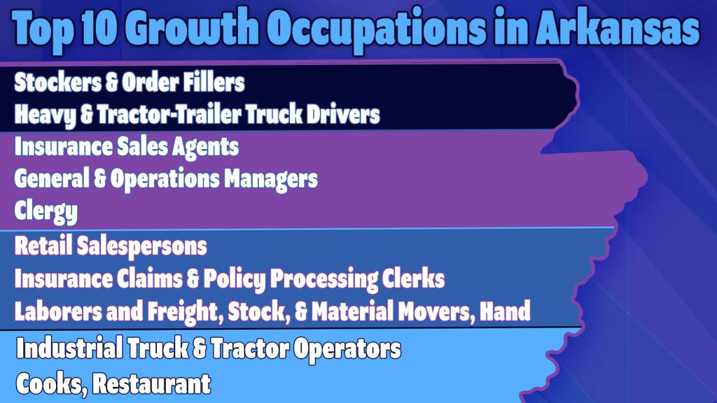 TOP 10 GROWTH OCCUPATIONS.jpg