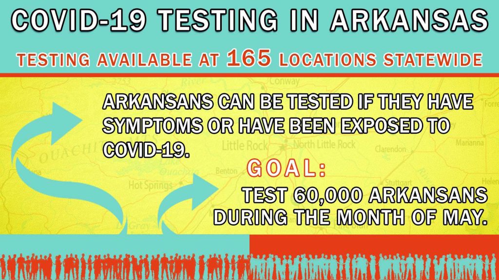 Testing in Arkansas_2.jpg