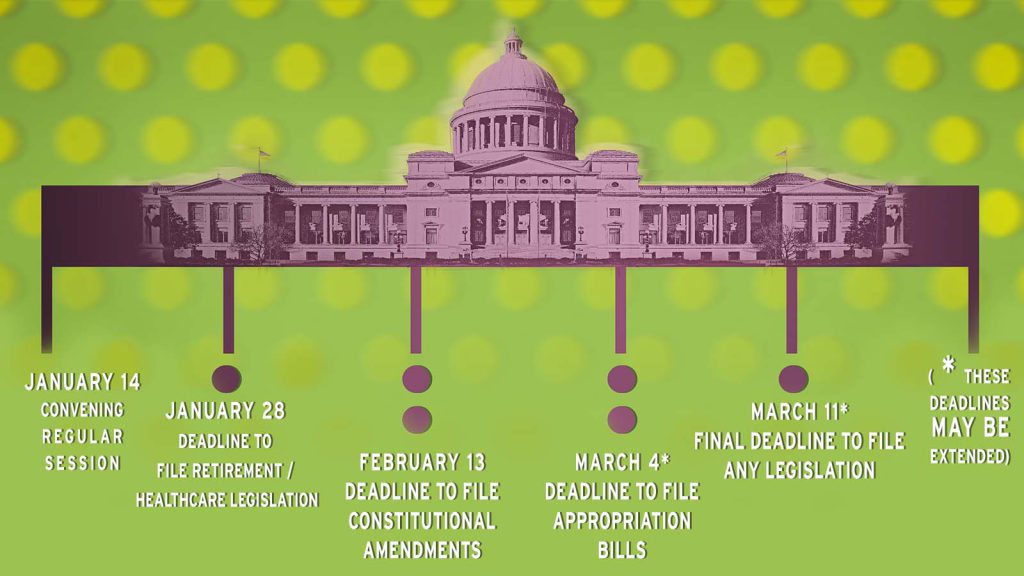 Time-Line_18-19 for web.jpg