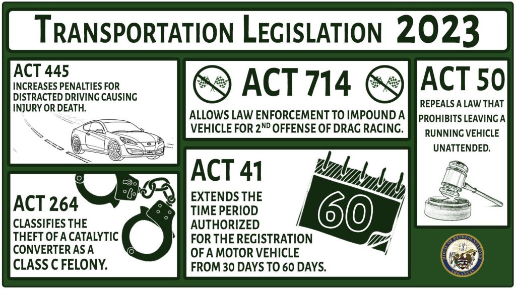 Transportation Legislation 2023 copy.jpg