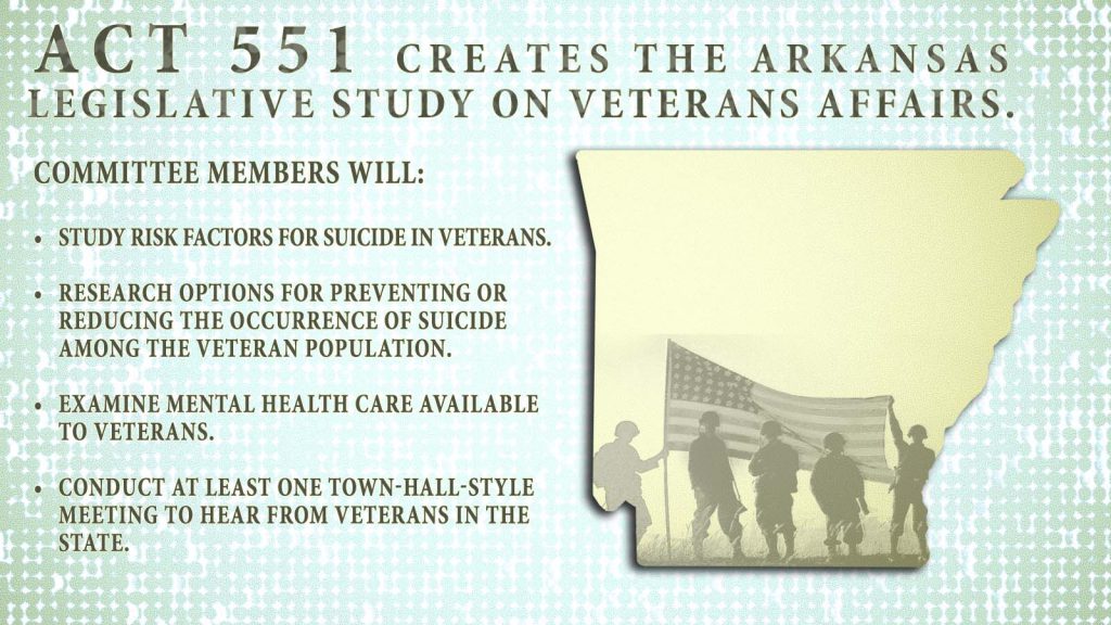 Veterans and Active Military graphic_2ND GRAPHIC.jpg