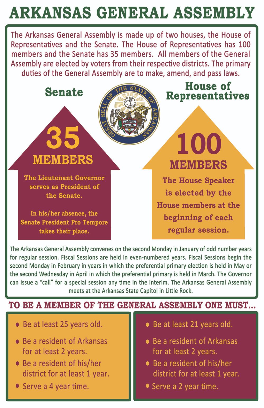 WEB_General Assembly Directory_color_2023 copy 2.jpg