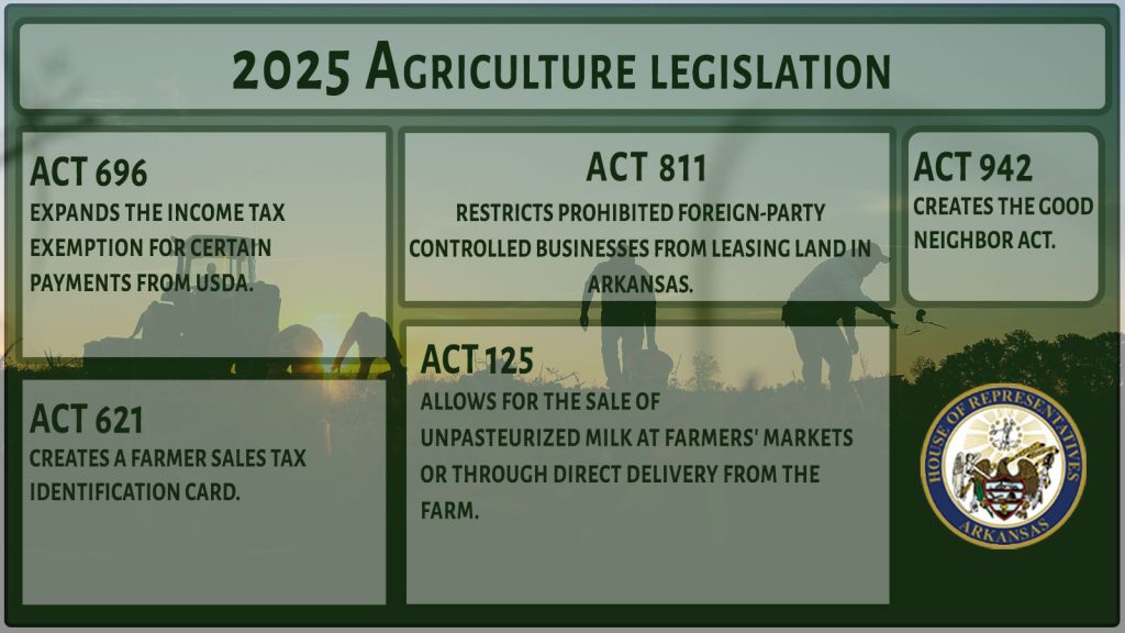 agri summary.jpg