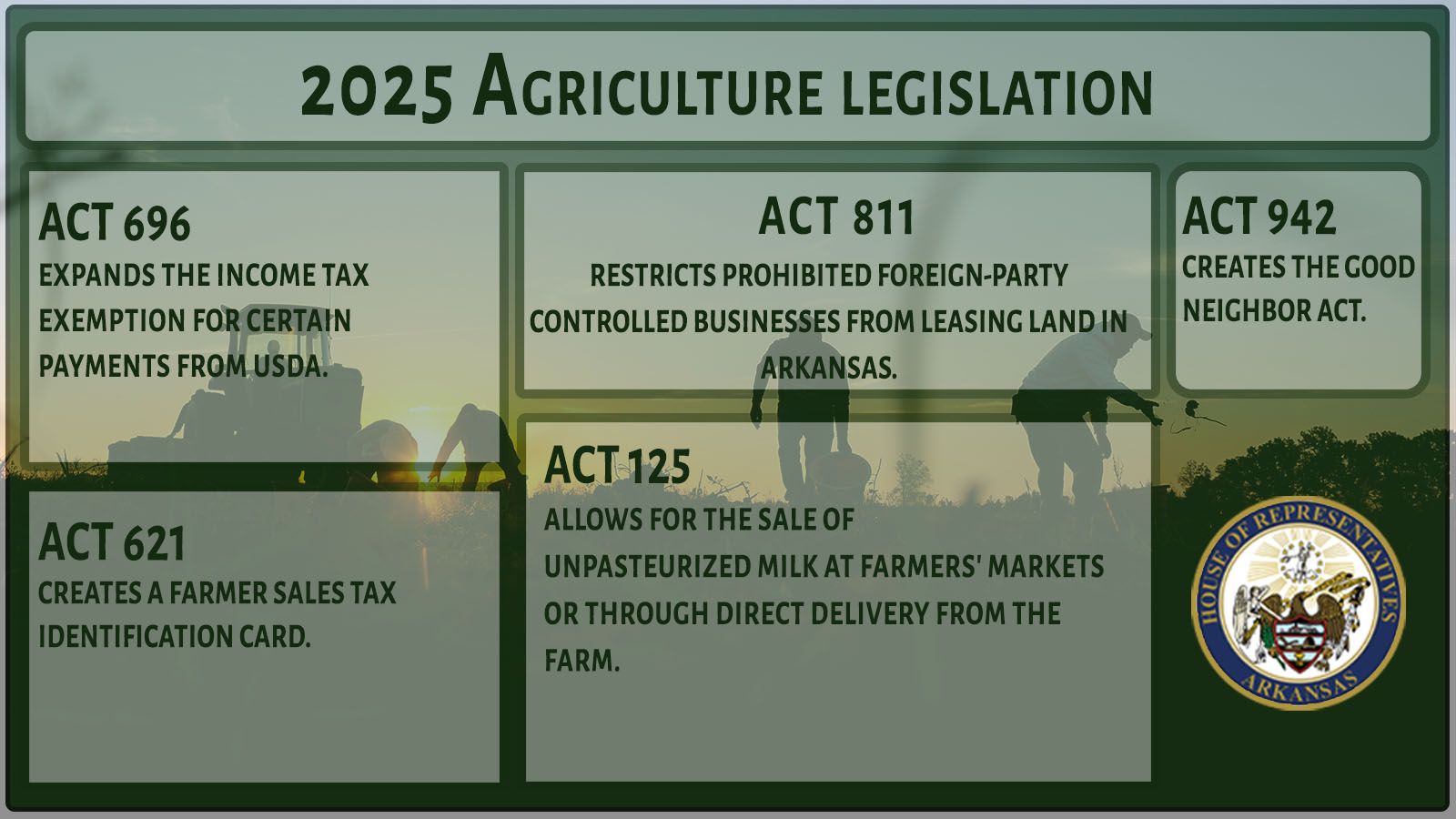 agri summary.jpg